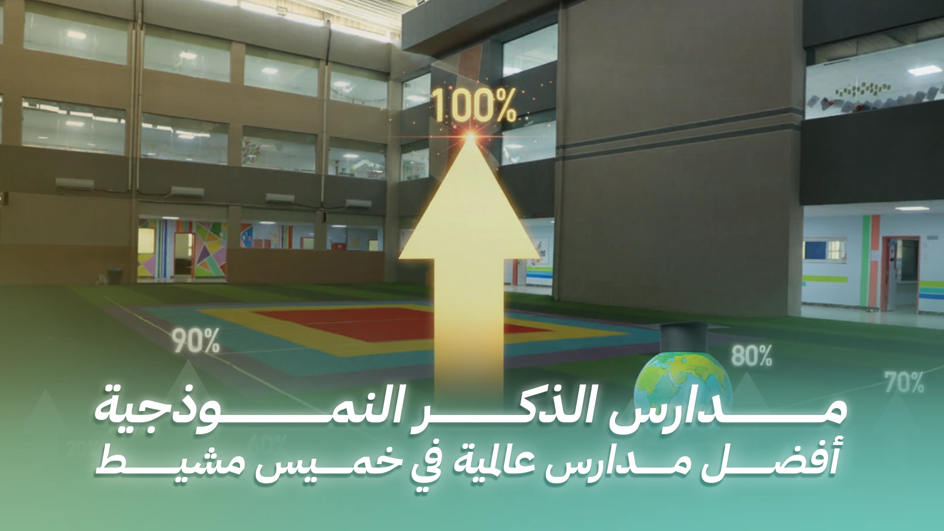 لماذا تُعد مدارس الذكر النموذجية من أفضل المدارس العالمية في خميس مشيط؟